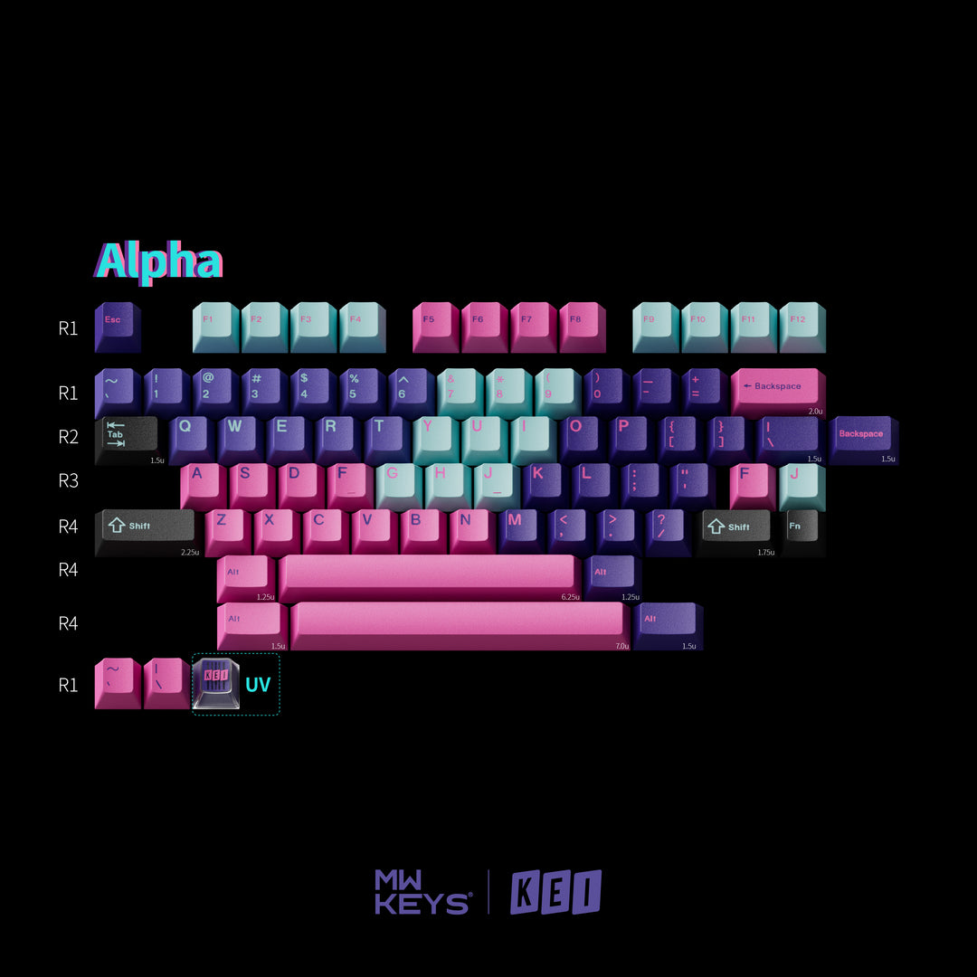[Group-Buy] MW Virtual Keycaps