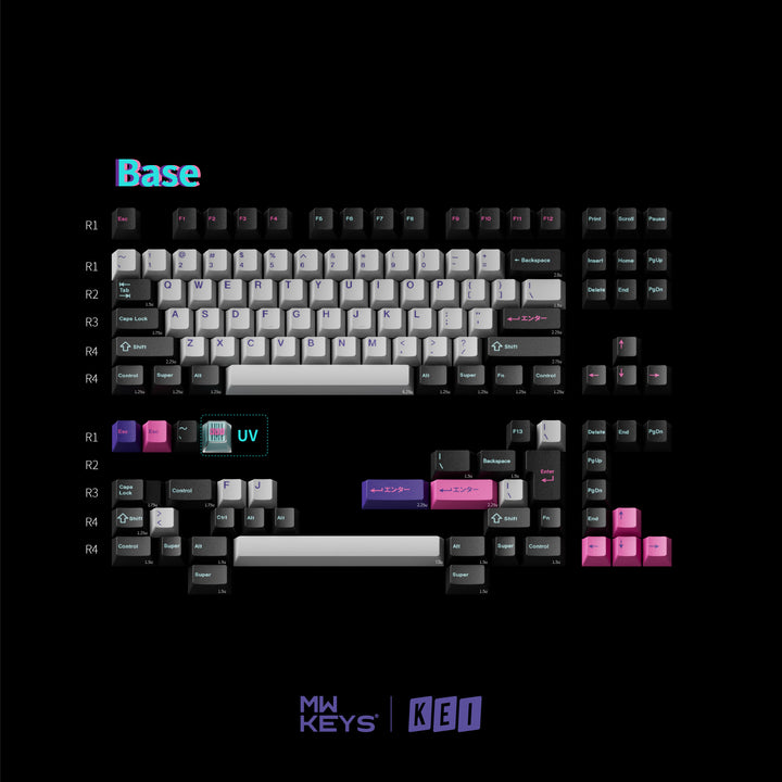 [Group-Buy] MW Virtual Keycaps