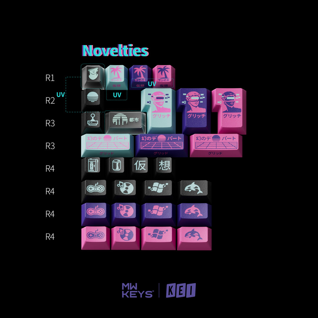 [Group-Buy] MW Virtual Keycaps