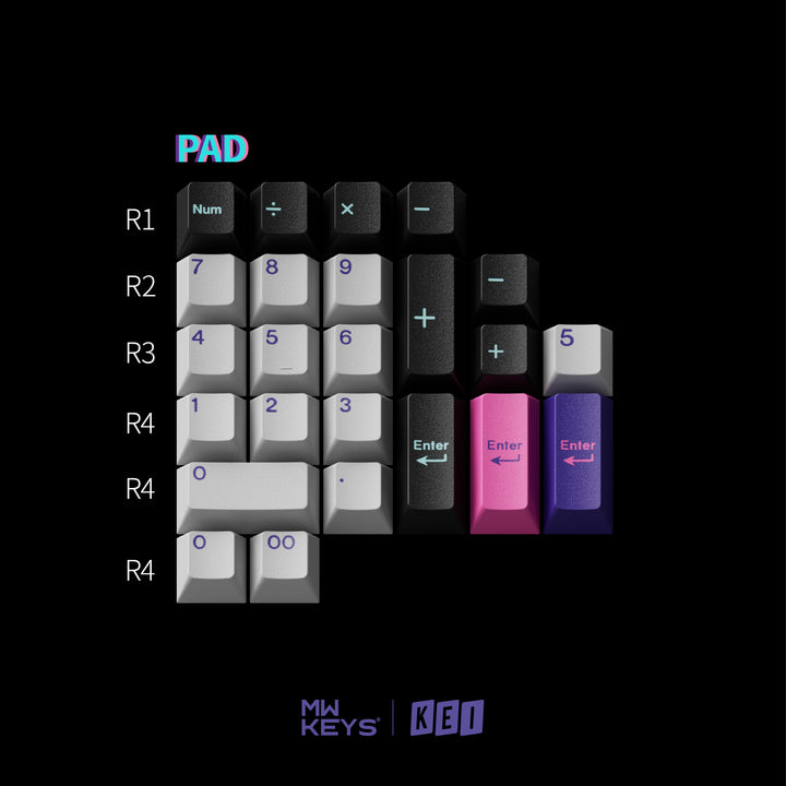 [Group-Buy] MW Virtual Keycaps
