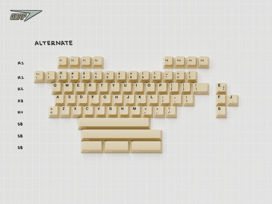 [Pre-order] GMK Gorp Keycaps