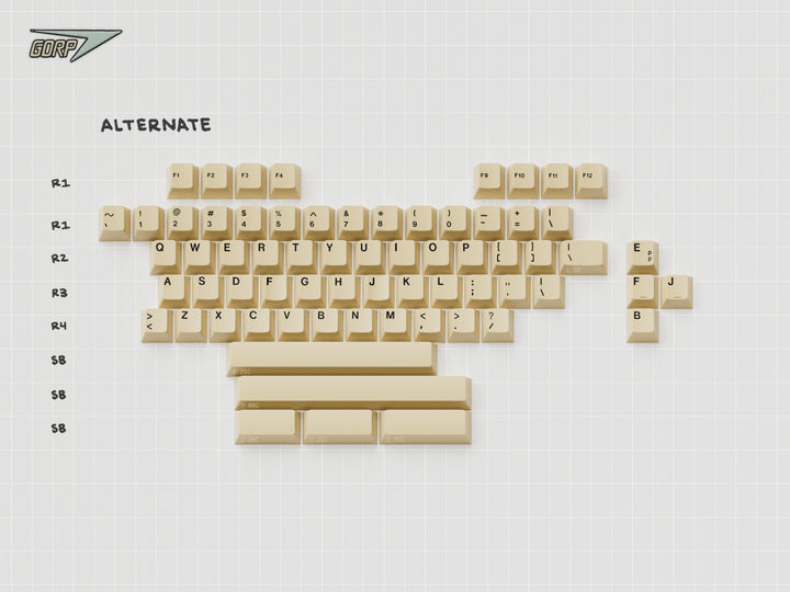 [Pre-order] GMK Gorp Keycaps