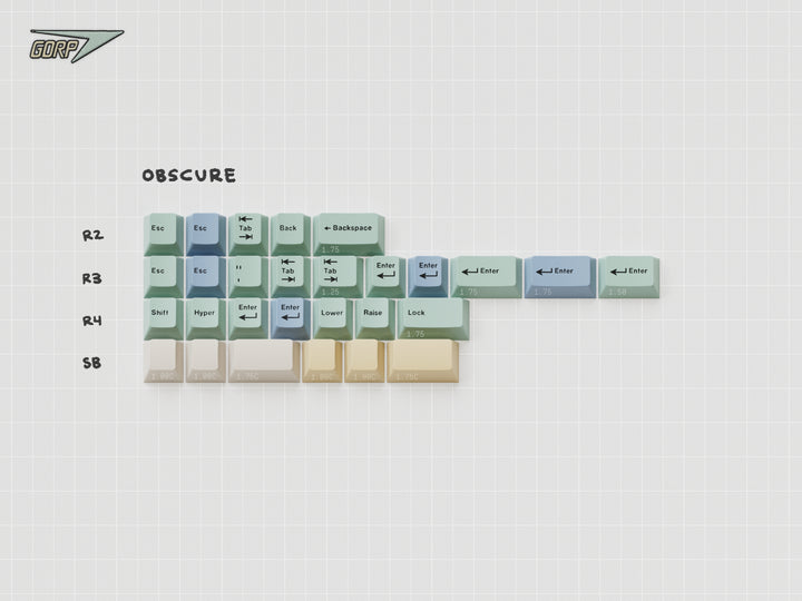 [Pre-order] GMK Gorp Keycaps