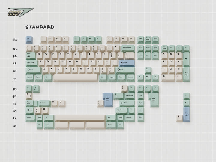 [Pre-order] GMK Gorp Keycaps