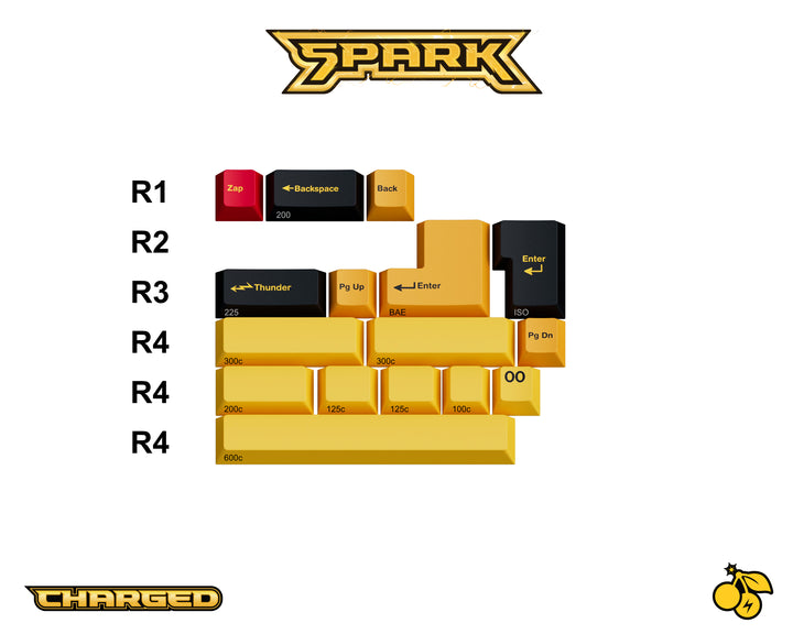 [Group-Buy] GMK Spark Keycaps