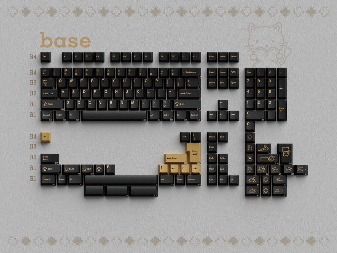 [Pre-order] Keyboard Science Onyx Keycaps