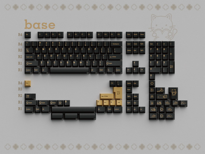 [Pre-order] Keyboard Science Onyx Keycaps