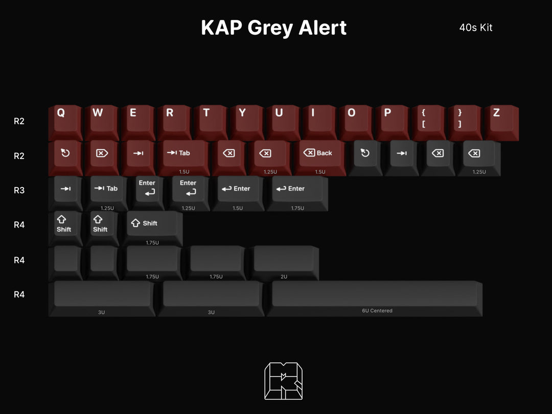 KAP Grey Alert Keycaps