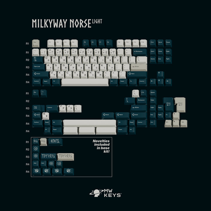 [Group-Buy] MW Norse Keycaps