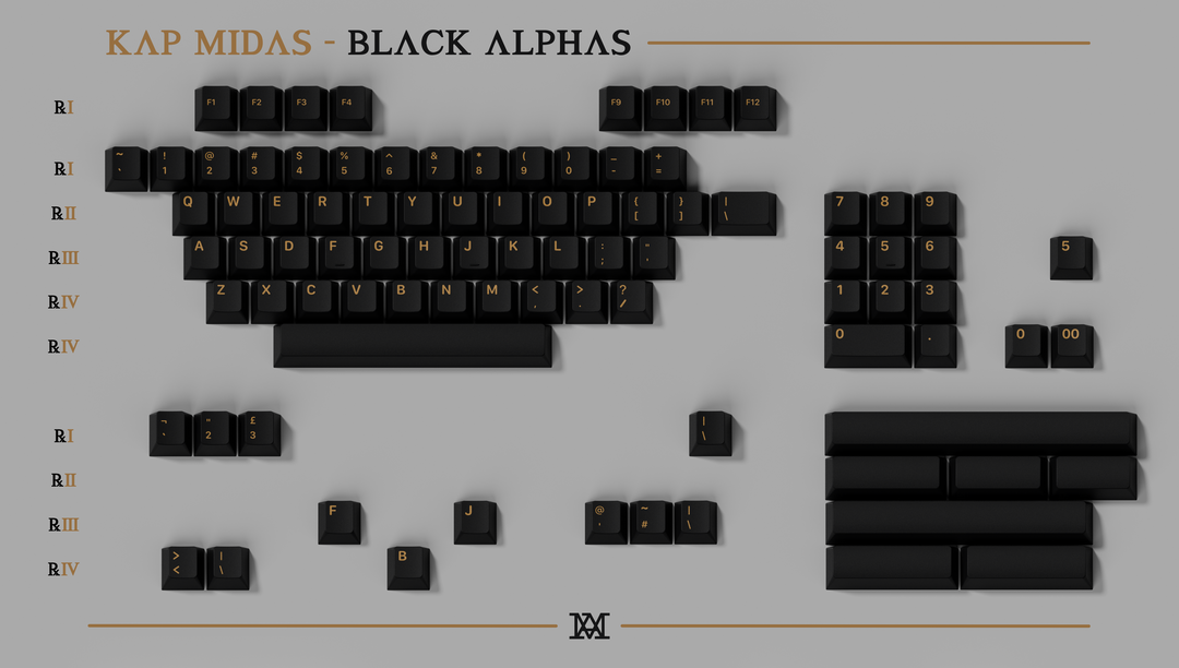 KAP Midas Keycaps