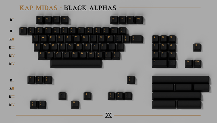 KAP Midas Keycaps