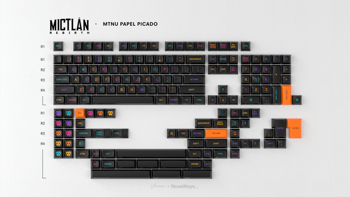 [Group-Buy] GMK MTNU Mictlan Rebirth Keycaps