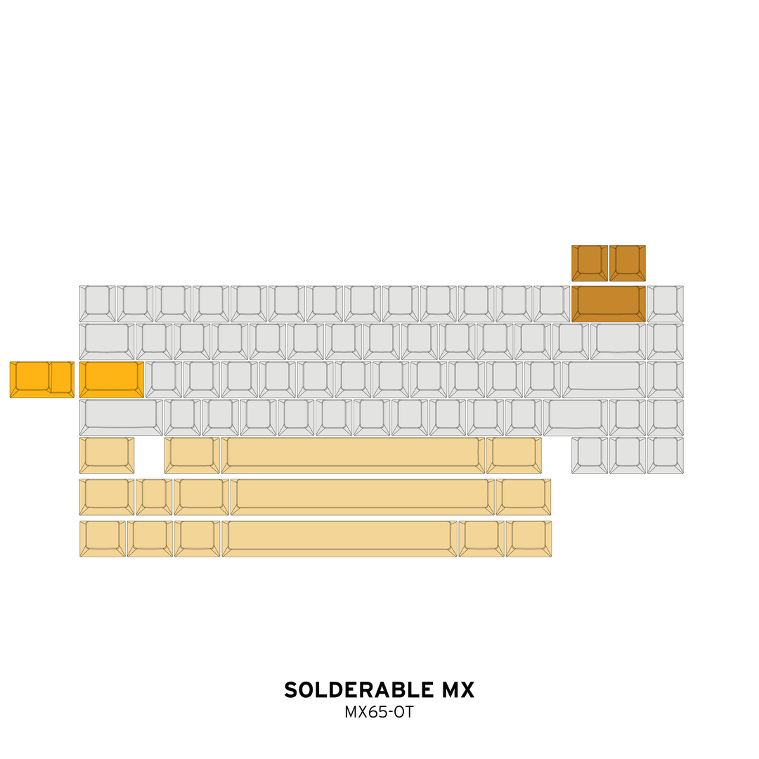 [Group-Buy] Bauer65 - PCB Addons
