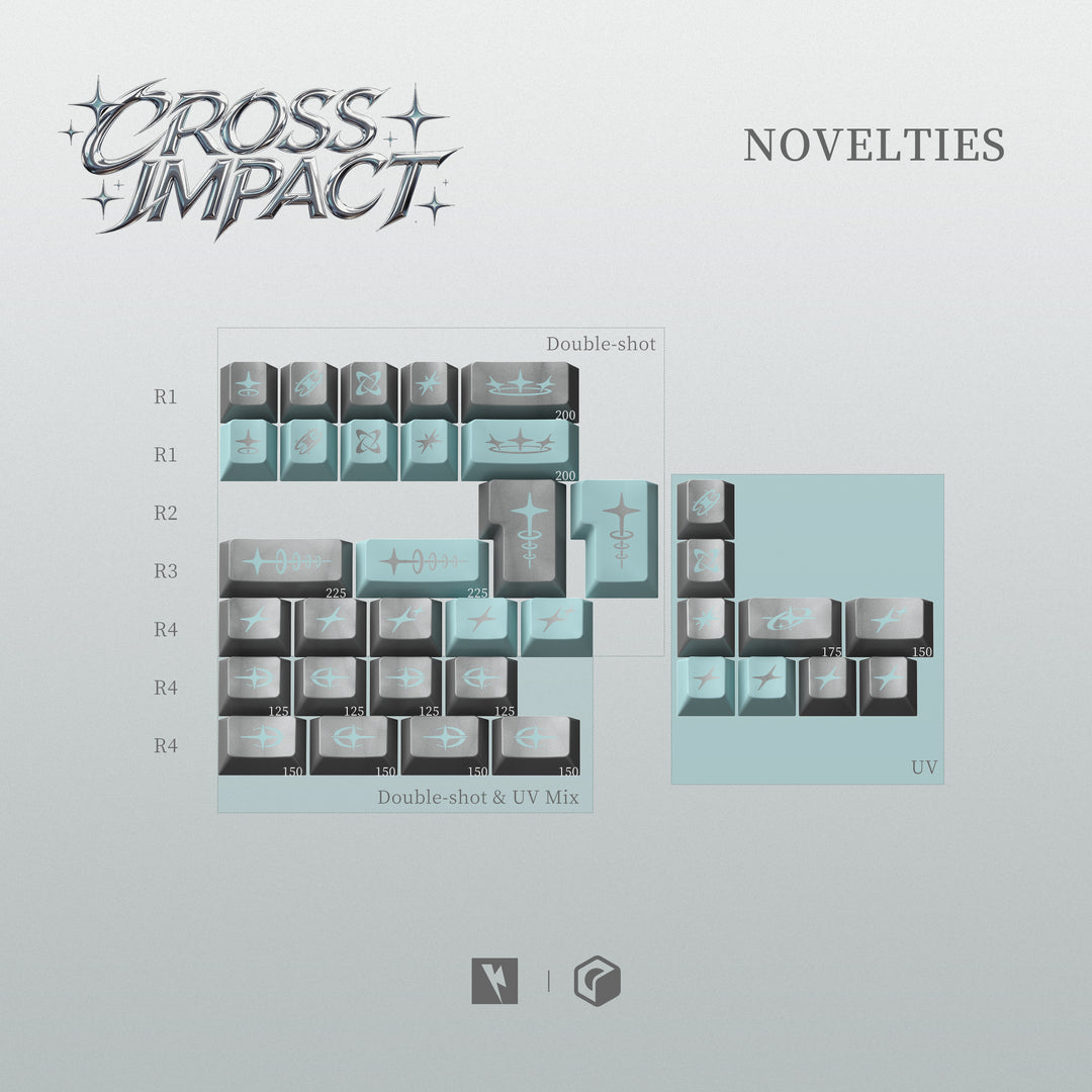 [Group-Buy] Keykobo Cross Impact Keycaps