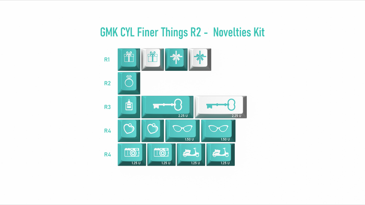 [Group-Buy] GMK Finer Things R2 Keycaps