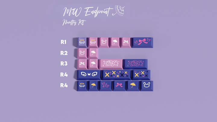 [Pre-order] MW Endpoint Keycaps