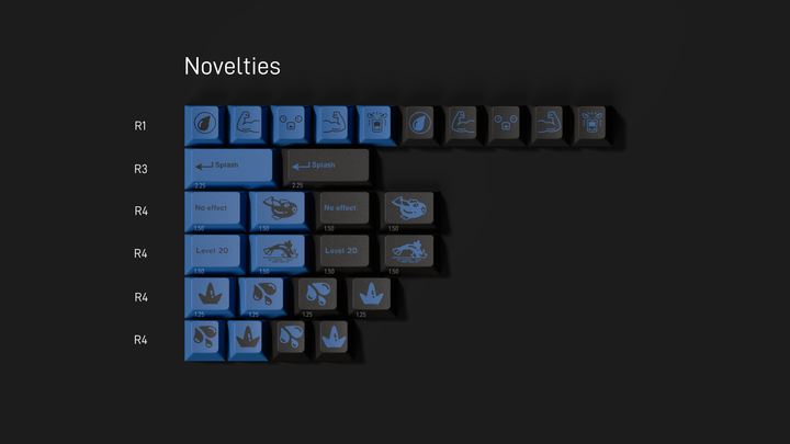 [Group-Buy] GMK CYL Splash Keycaps