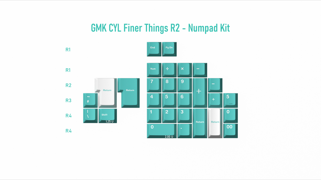 [Group-Buy] GMK Finer Things R2 Keycaps