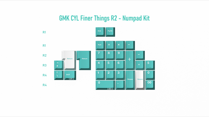 [Group-Buy] GMK Finer Things R2 Keycaps