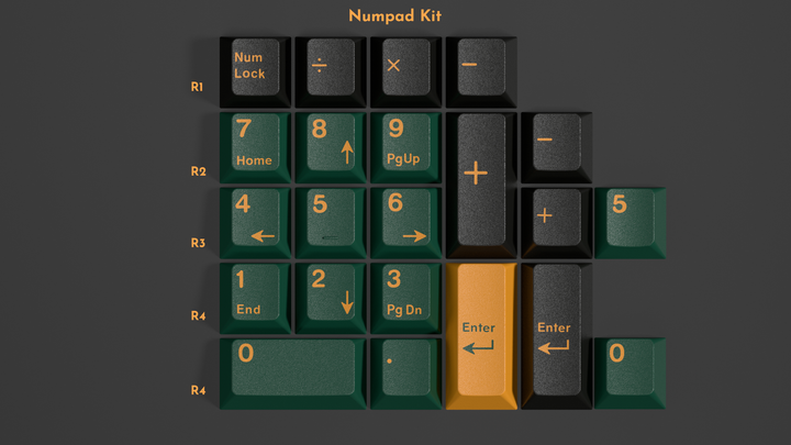 [Group-Buy] GMK CYL Salamander Keycaps