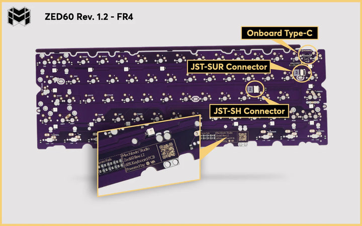 Mechlovin' Universal PCBs