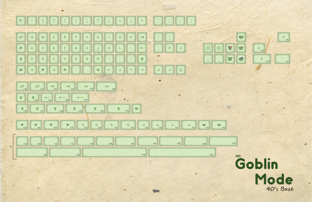 CannonKeys - Keycaps - [Group-buy] PBS Goblin Mode Keycaps - Keebz N Cables