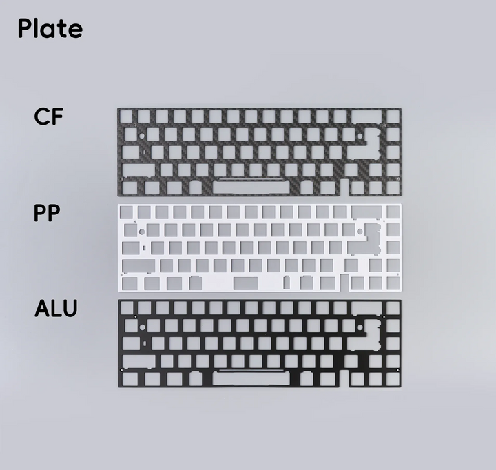 Neo - Keyboard Parts - [Pre-order] Neo65 Core Plus - Addons - Keebz N Cables