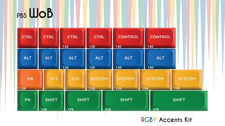 [Group-buy] PBS WoB Keycaps