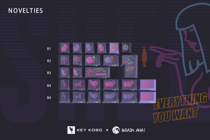 [Pre-Order] KKB SHEE Keycaps