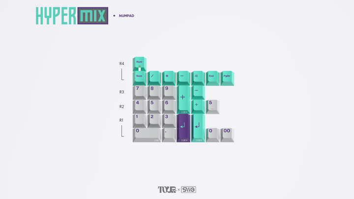 [Group-Buy] SWG Hypermix Keycaps