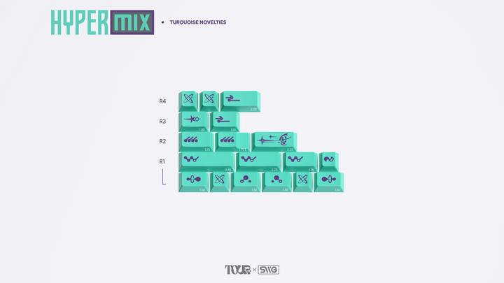 [Group-Buy] SWG Hypermix Keycaps