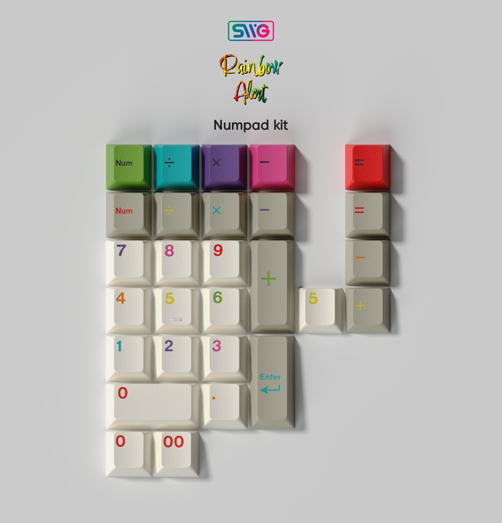 [Group-Buy] SWG Rainbow Alert Keycap Set