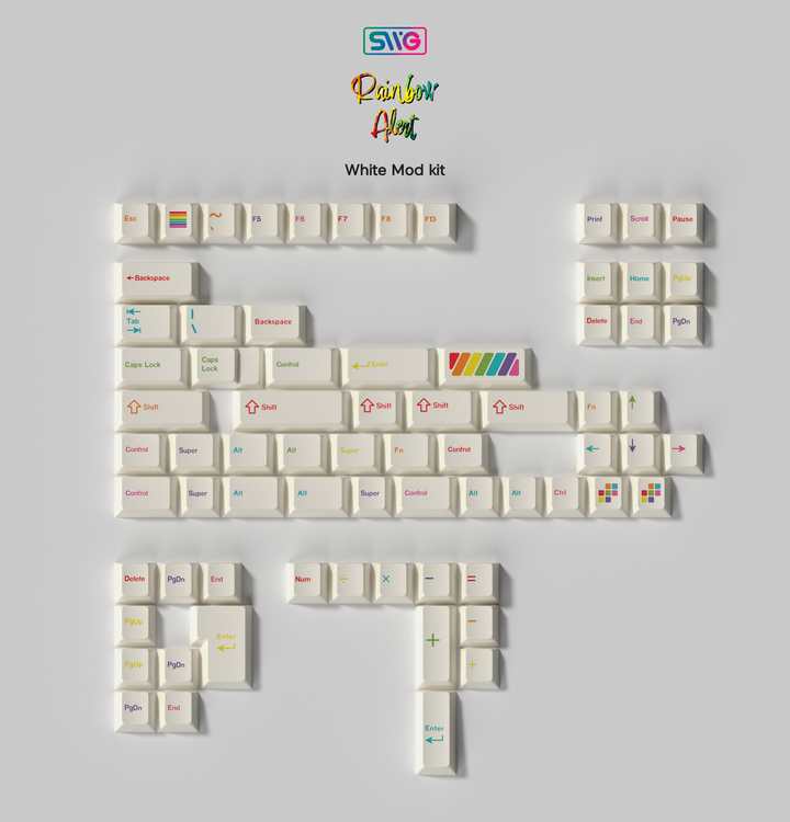[Group-Buy] SWG Rainbow Alert Keycap Set
