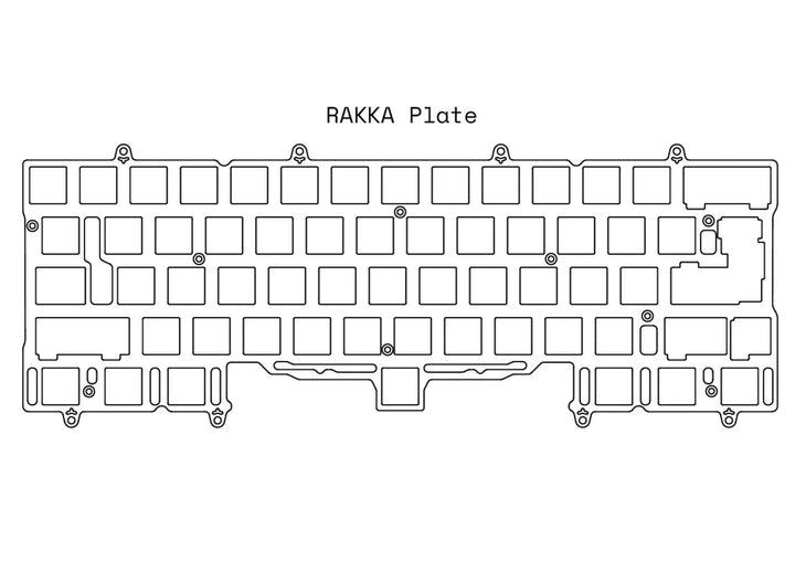 [Group-Buy] Gehirn60 - Addons