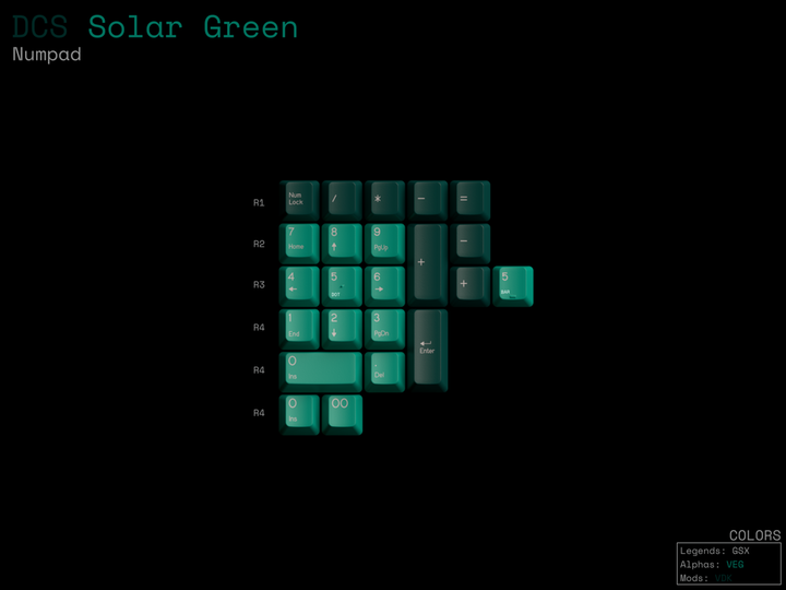 [Group-buy] DCS Solar Green Keycaps