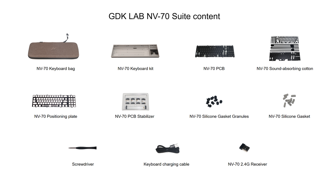 [Group-Buy] GDK Labs NV70 Custom Keyboard Kit