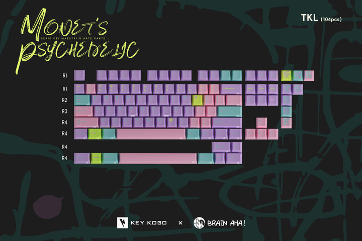 [Pre-Order] KKB Monet Psychedelic Keycaps