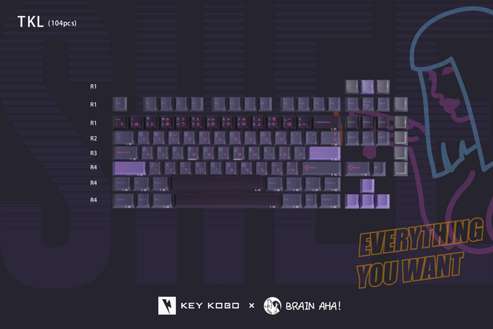 [Pre-Order] KKB SHEE Keycaps