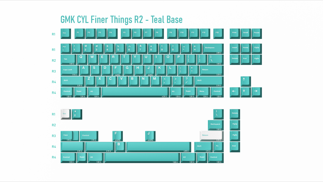 [Group-Buy] GMK Finer Things R2 Keycaps