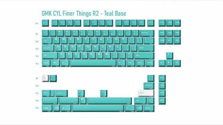 [Group-Buy] GMK Finer Things R2 Keycaps