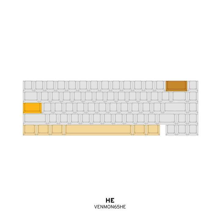 [Group-Buy] Bauer65 - PCB Addons