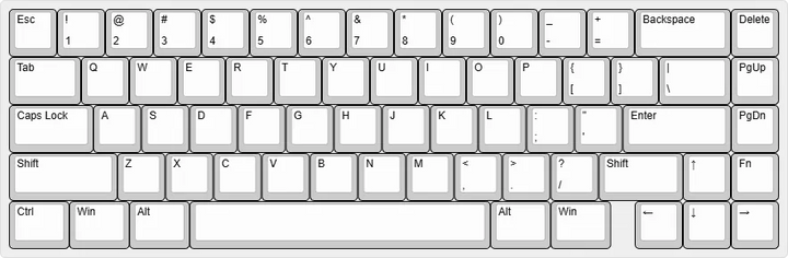 [Pre-order] Kafka - Optional Addons