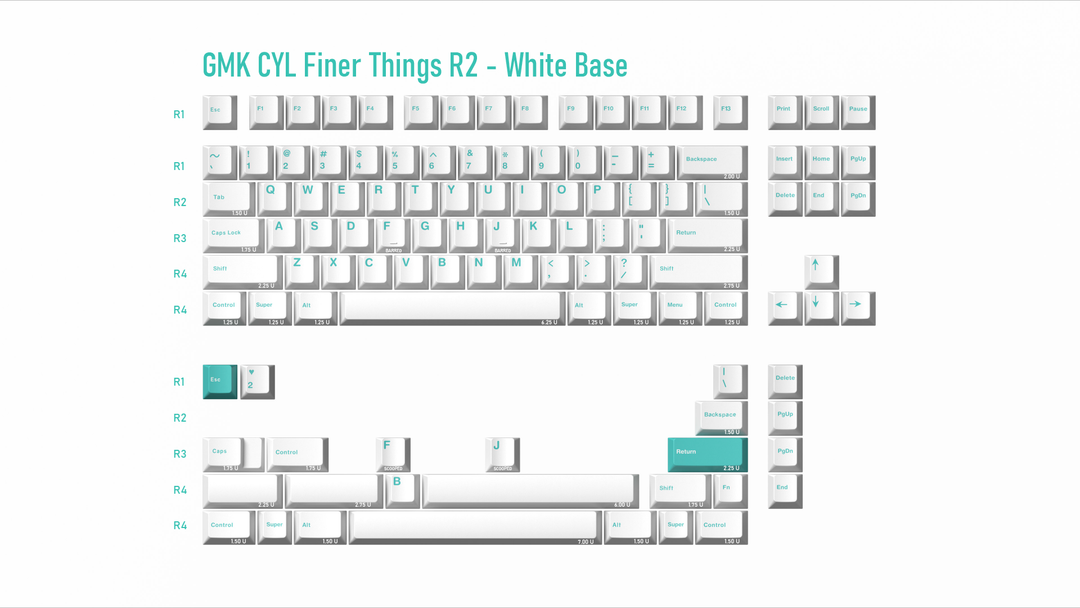 [Group-Buy] GMK Finer Things R2 Keycaps