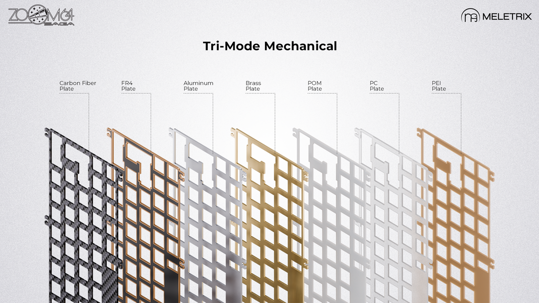 [Group-Buy] Zoom64 - Optional MX Addons