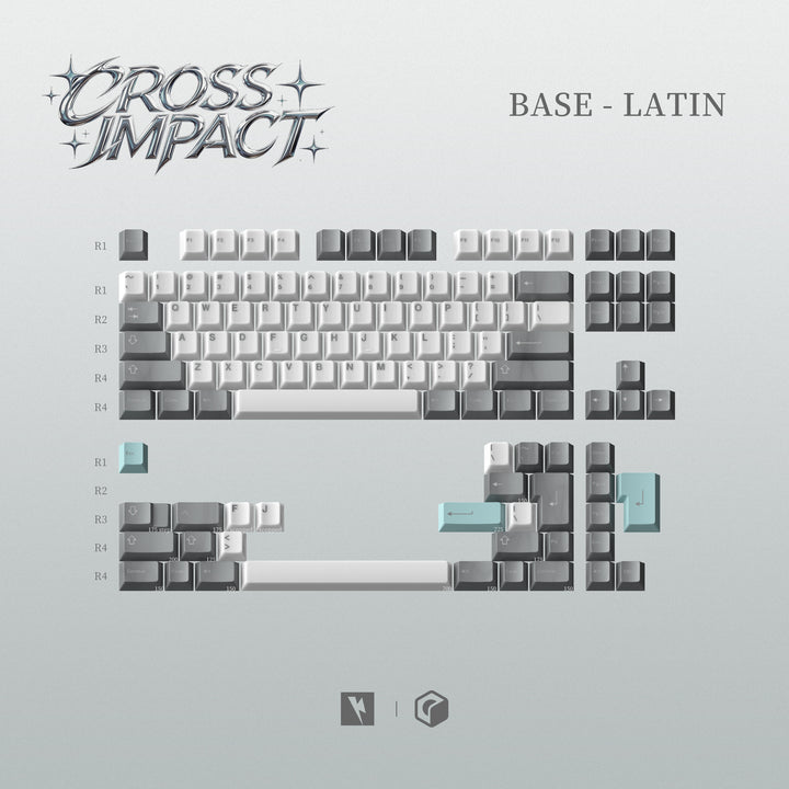 [Group-Buy] Keykobo Cross Impact Keycaps