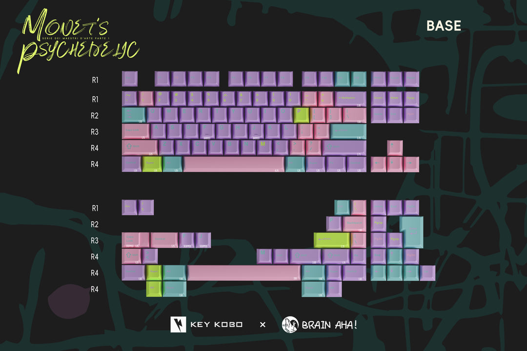 [Pre-Order] KKB Monet Psychedelic Keycaps