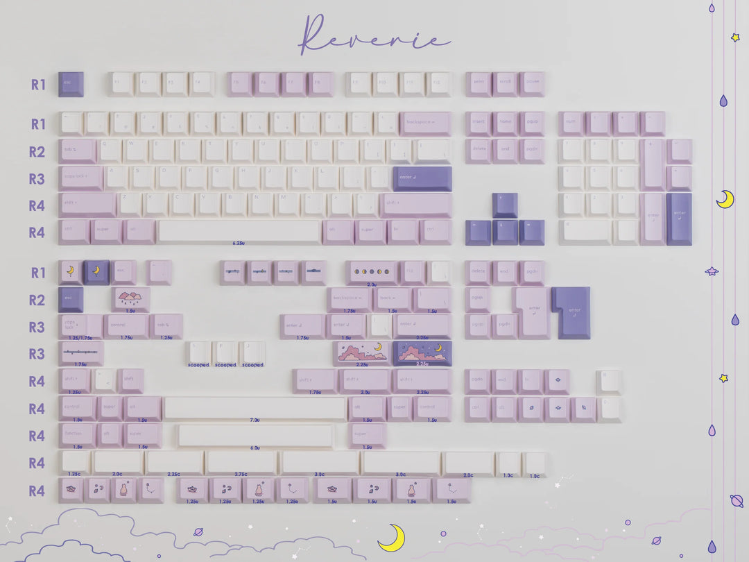 CannonKeys - Keycaps - [Pre-order] NicePBT Reverie Keycaps - Keebz N Cables
