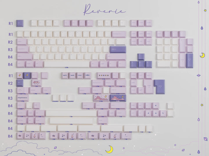 CannonKeys - Keycaps - [Pre-order] NicePBT Reverie Keycaps - Keebz N Cables