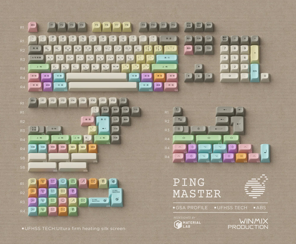 WINMIX - Keycaps - GSA x York Chan Ping Master Keycaps - Keebz N Cables
