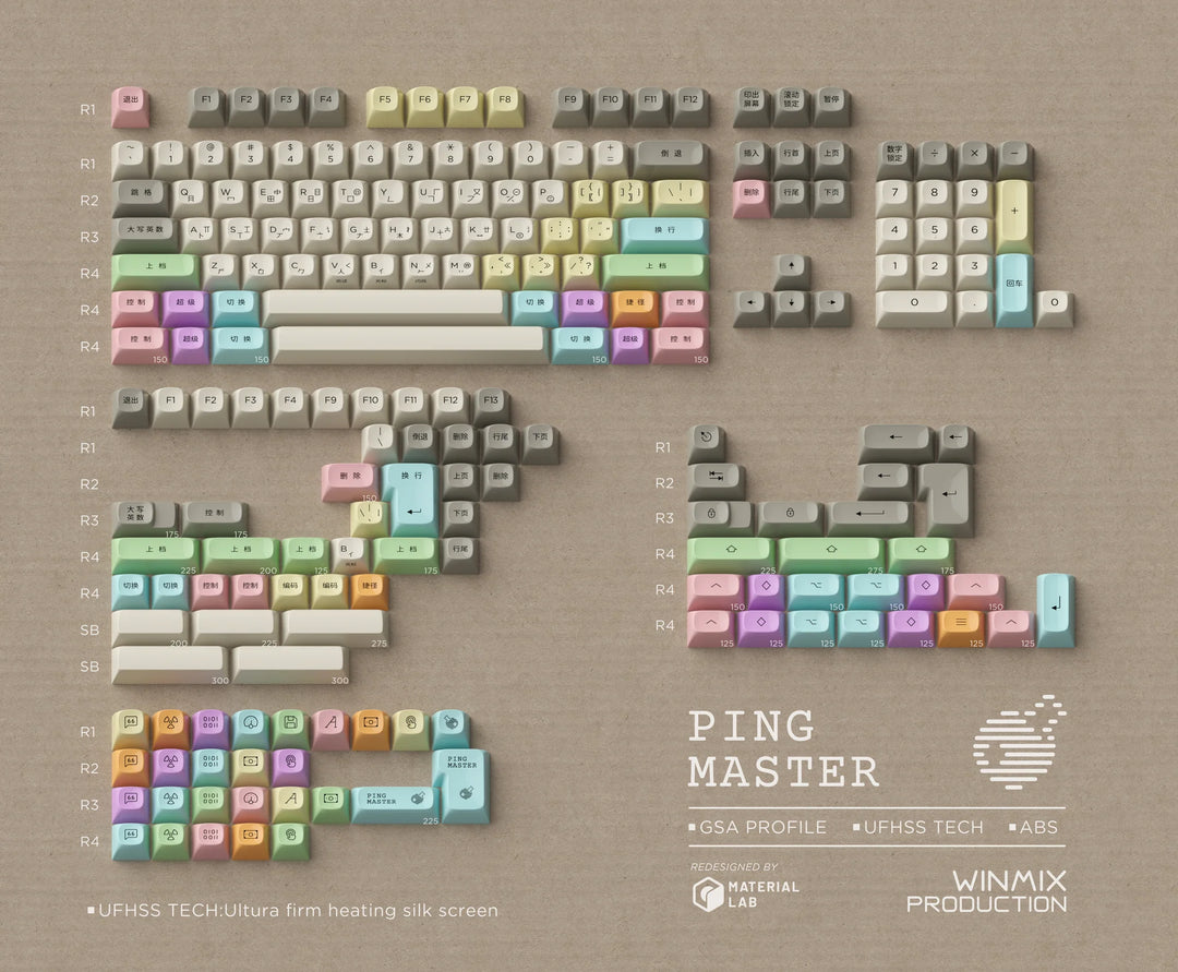 WINMIX - Keycaps - GSA x York Chan Ping Master Keycaps - Keebz N Cables